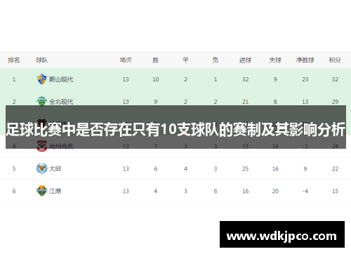 足球比赛中是否存在只有10支球队的赛制及其影响分析